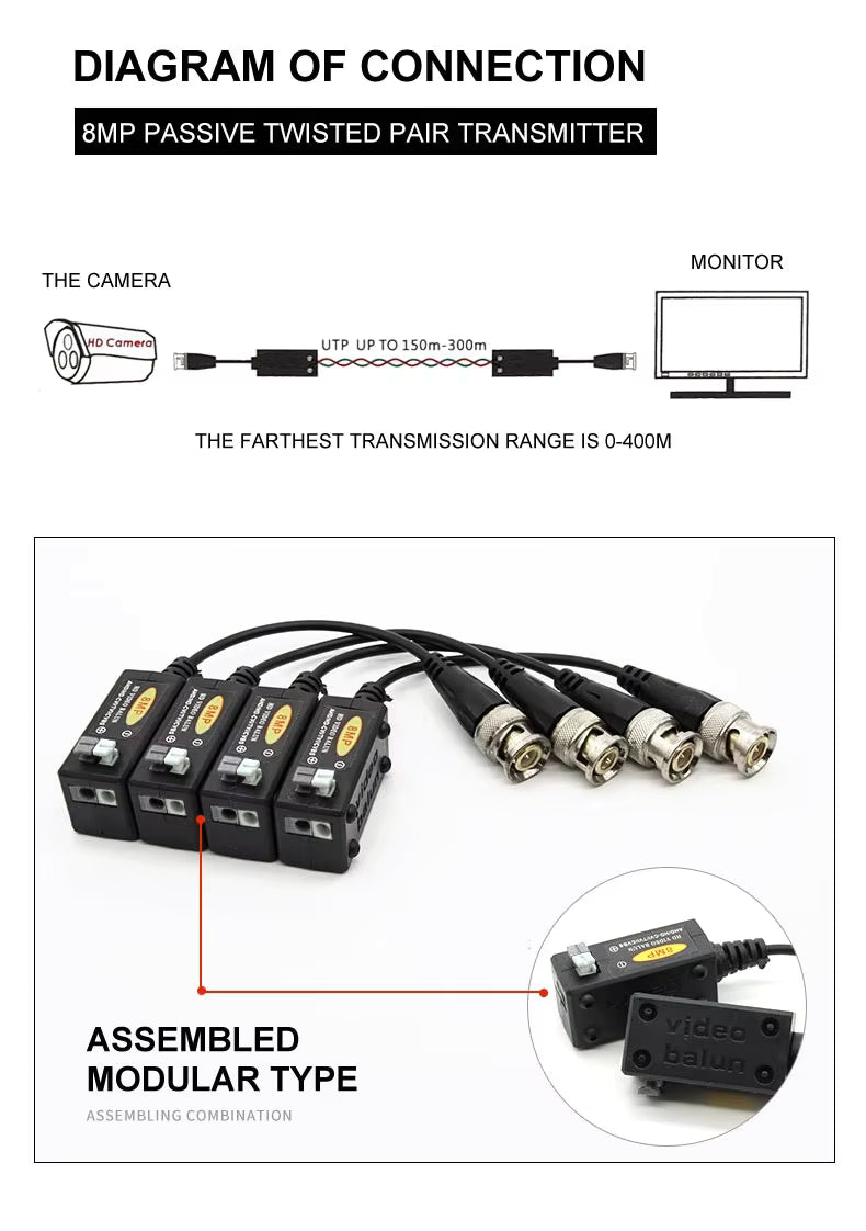 Passive HD video balun transmitter for CCTV surveillance cameras up to 8MP